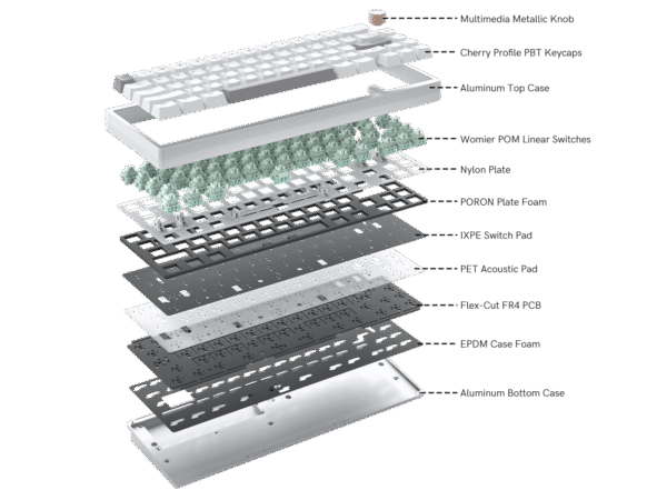 Womier SK65 65% Wireless Aluminum Keyboard Silver