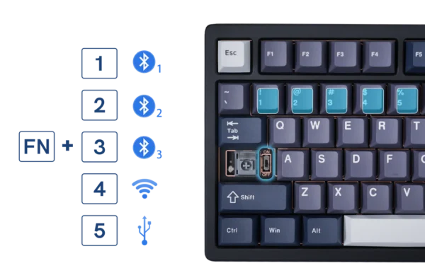 Womier RD75 Wireless Aluminum Keyboard Black