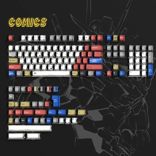 Womier Comics Keycap Set