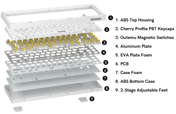 Womier M68 HE 65% Topographic Wired Gaming Keyboard Black