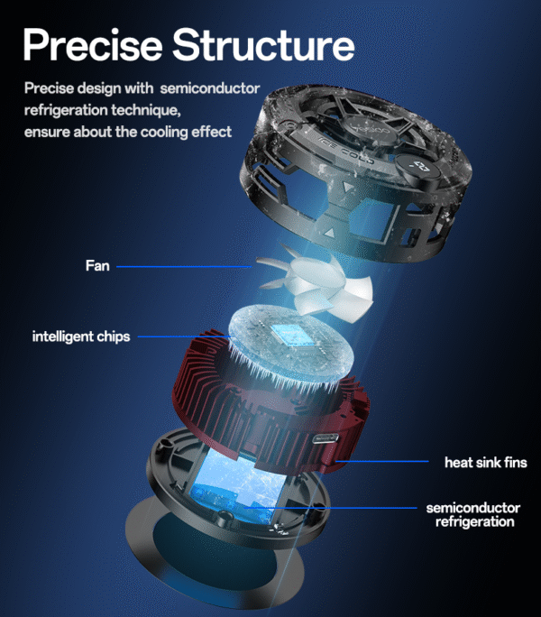 Yesido Phone Semiconductor Cooler