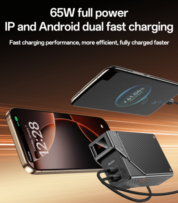 Yesido YP76 65W 20,000MAH PowerBank