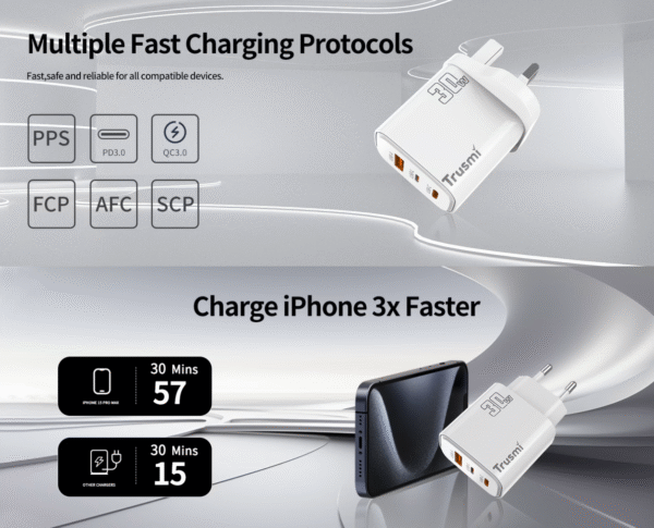 TRUSMI CH12-078 PD30W A+C+L GaN Fast Charger