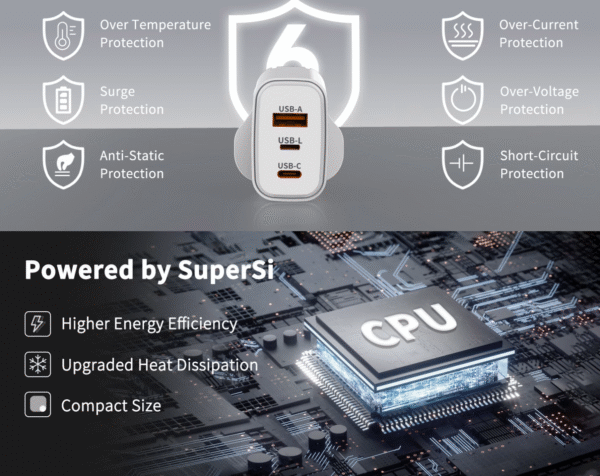 TRUSMI CH12-078 PD30W A+C+L GaN Fast Charger