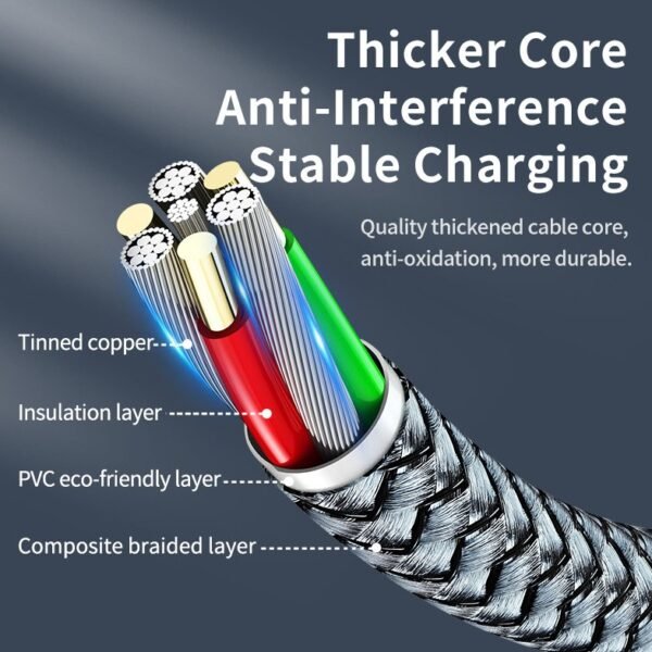 cybo-series-20w225w-pdqc-punk-style-fast-charging-power-bankCC Remax Rc-124M USB to Micro Cable