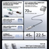 power-bank-20000mah-45w-with-telescopic-type-c-cable-remax-fcp-30-gray REMAX FCP-30 20000MAH 45W TYPE-C
